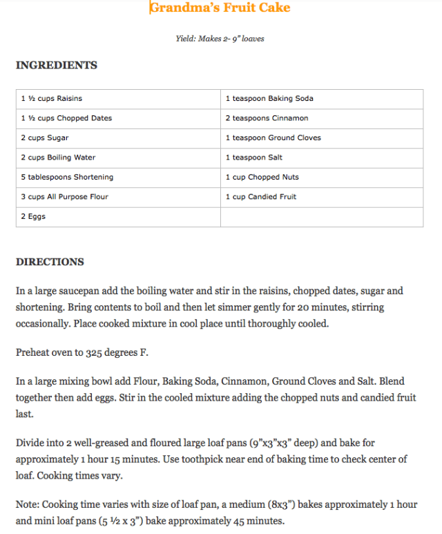 Fruitcake - ArtFoodHome.com | barbara stroud